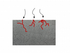 Tiefere Einblicke in die Spannungsrisskorrosion: Verstehen und Vorbeugen