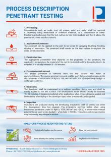 Procedure description Penetrant testing